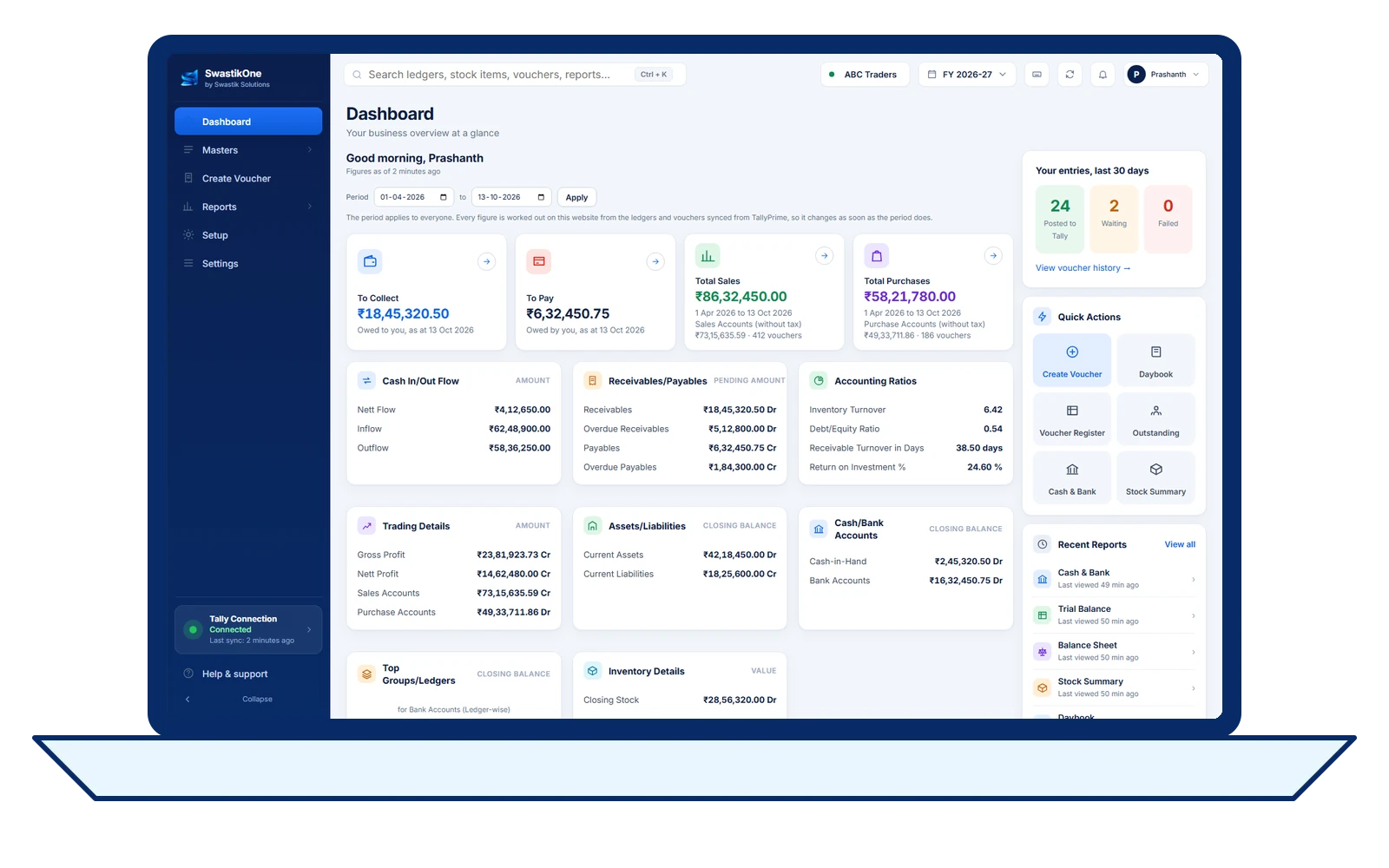 The SwastikOne dashboard on a laptop: sales, purchases, receivables and a sales trend from TallyPrime
